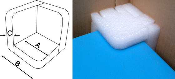 fc5-foam-corner-diagram